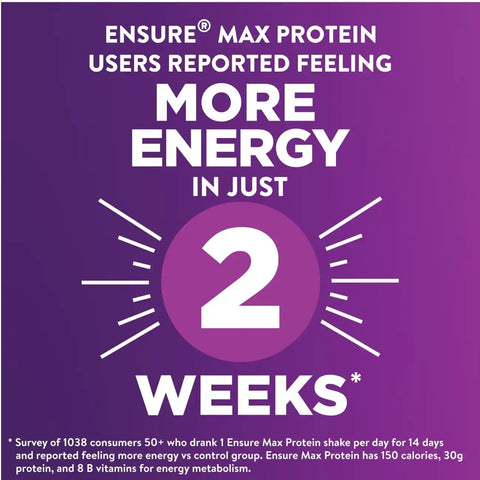 Ensure Max Protein Shake | Cafe Mocha | Ready to Drink | 30g Protein for Muscle Health | 1g Sugar, 4g Fiber | 11 fl oz, 4 Pack